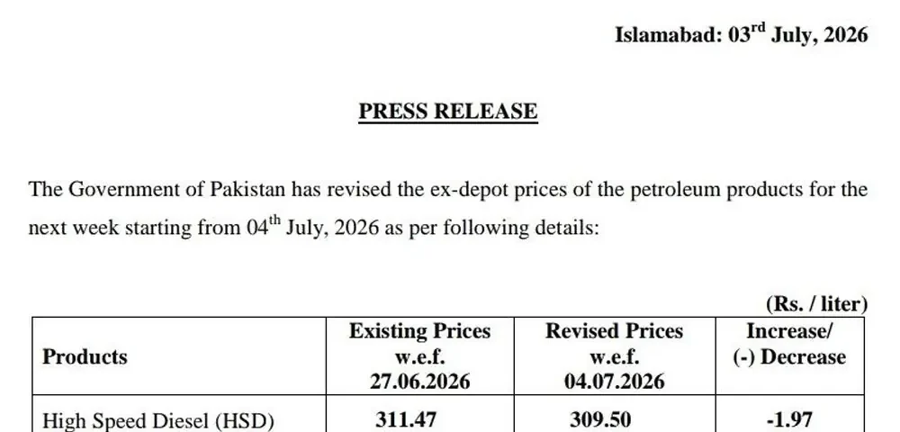 "پیٹرول قیمتیں کم ہوگئیں"