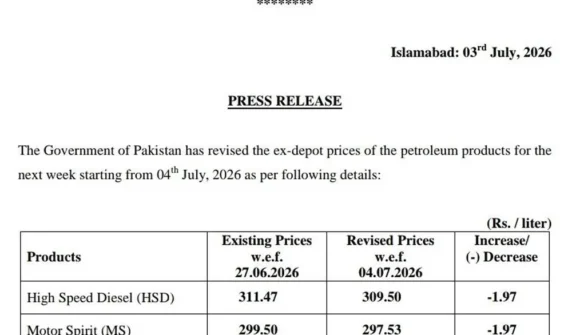 "پیٹرول قیمتیں کم ہوگئیں"